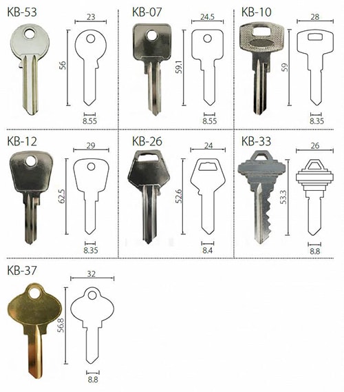 Double profile anti snap euro cylinder with high security - Euro Cylinder - 1