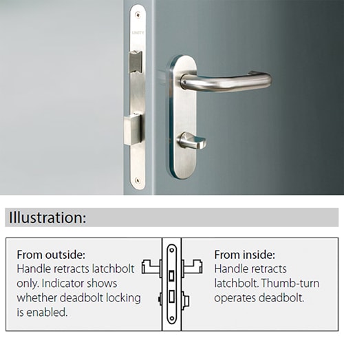 Thumb Turn Lock, For Bathroom Door Locks & Handles