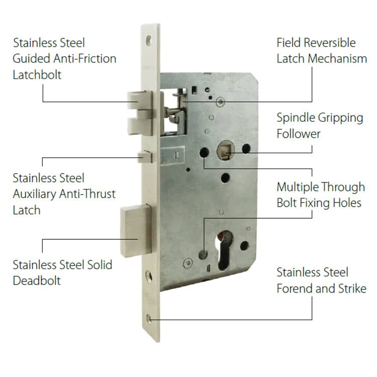 ML107203X mortice deadlock, ANSI/BHMA Grade 1 standard - Door Lock - 2